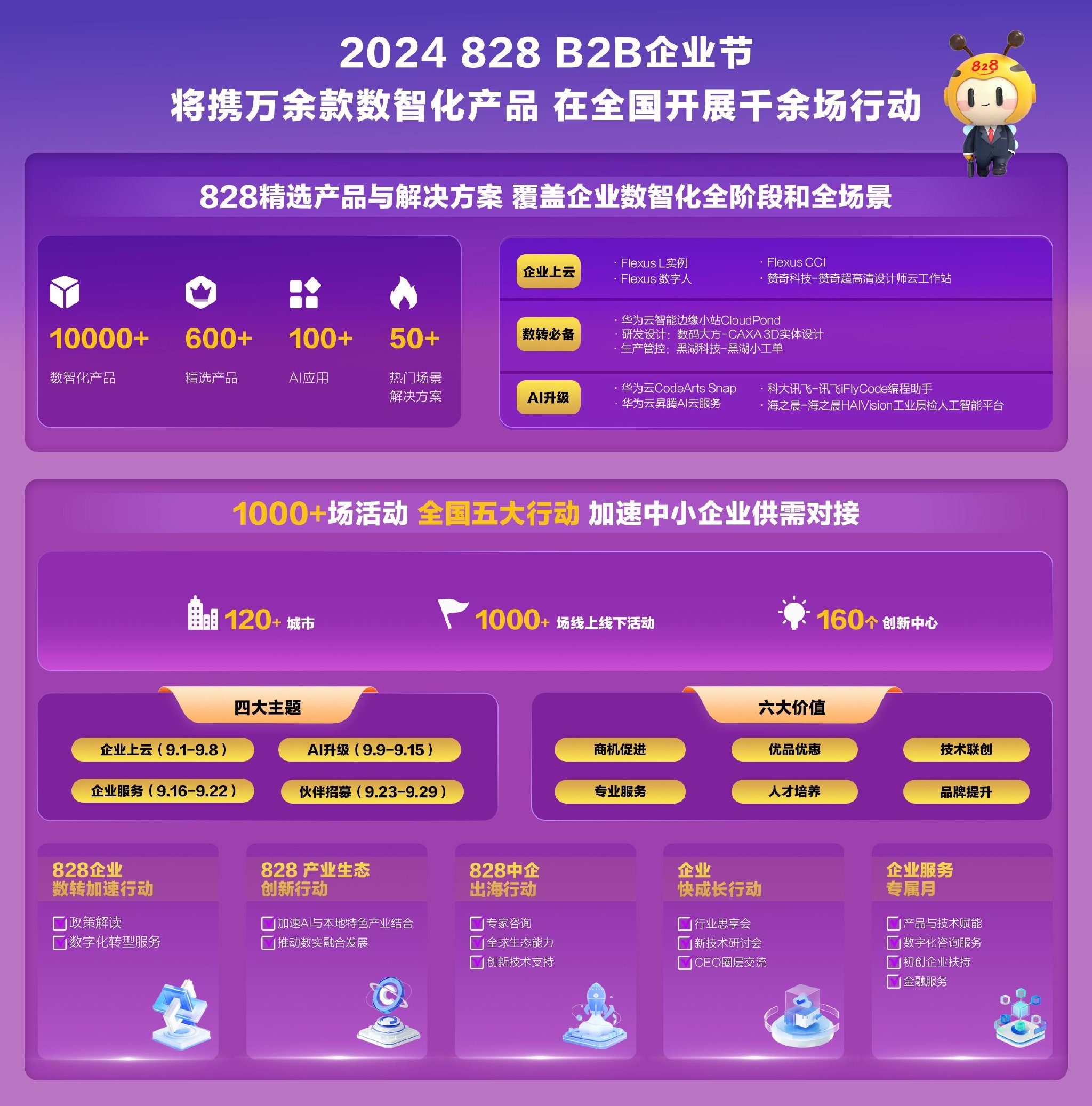 知识分享 第20页