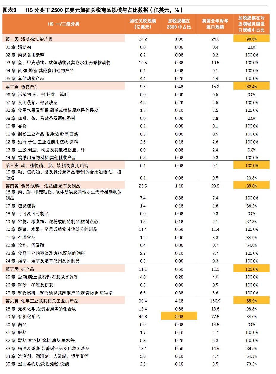2025年5月14日 第3页