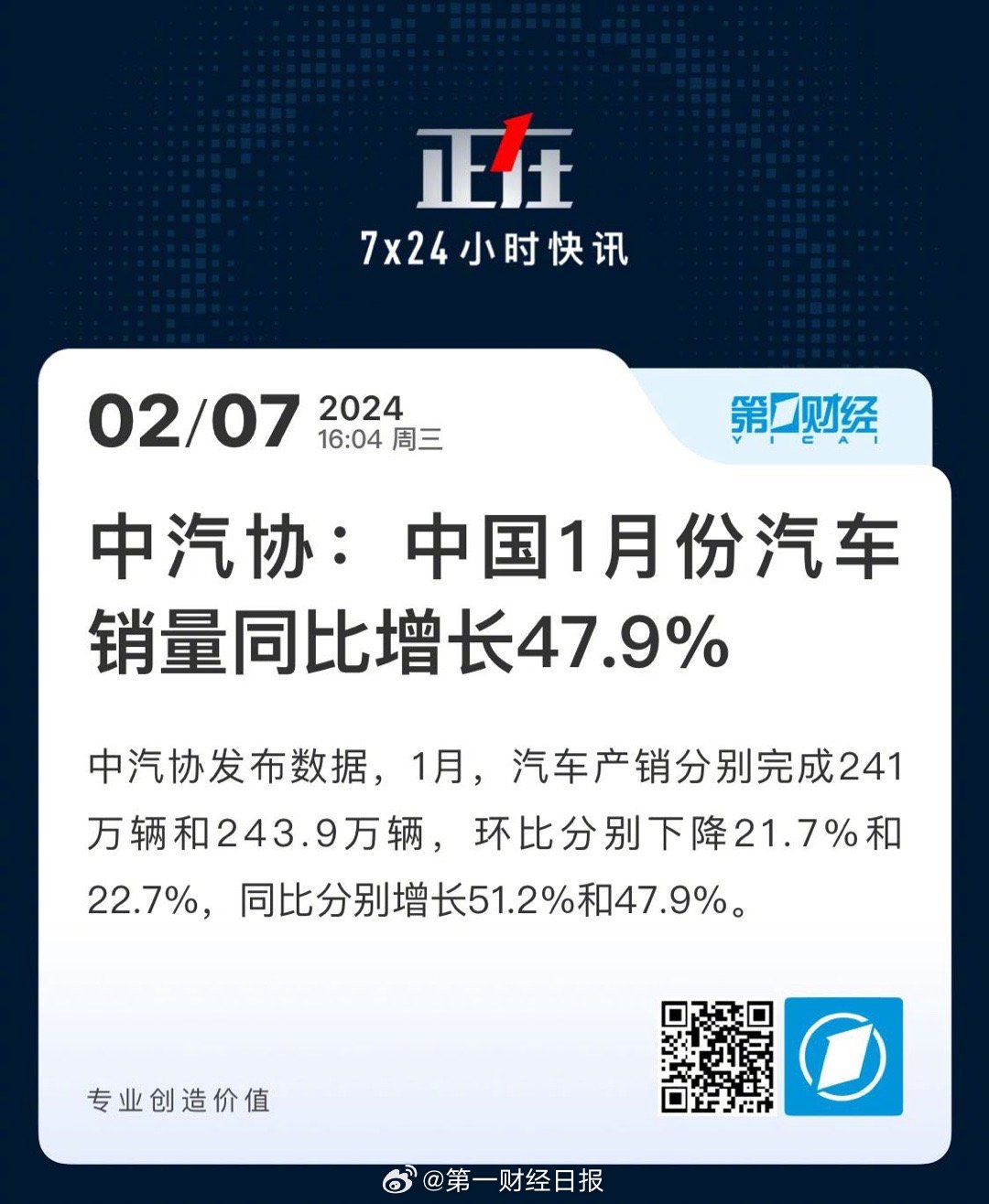 中国汽车销量前4月超预期增长