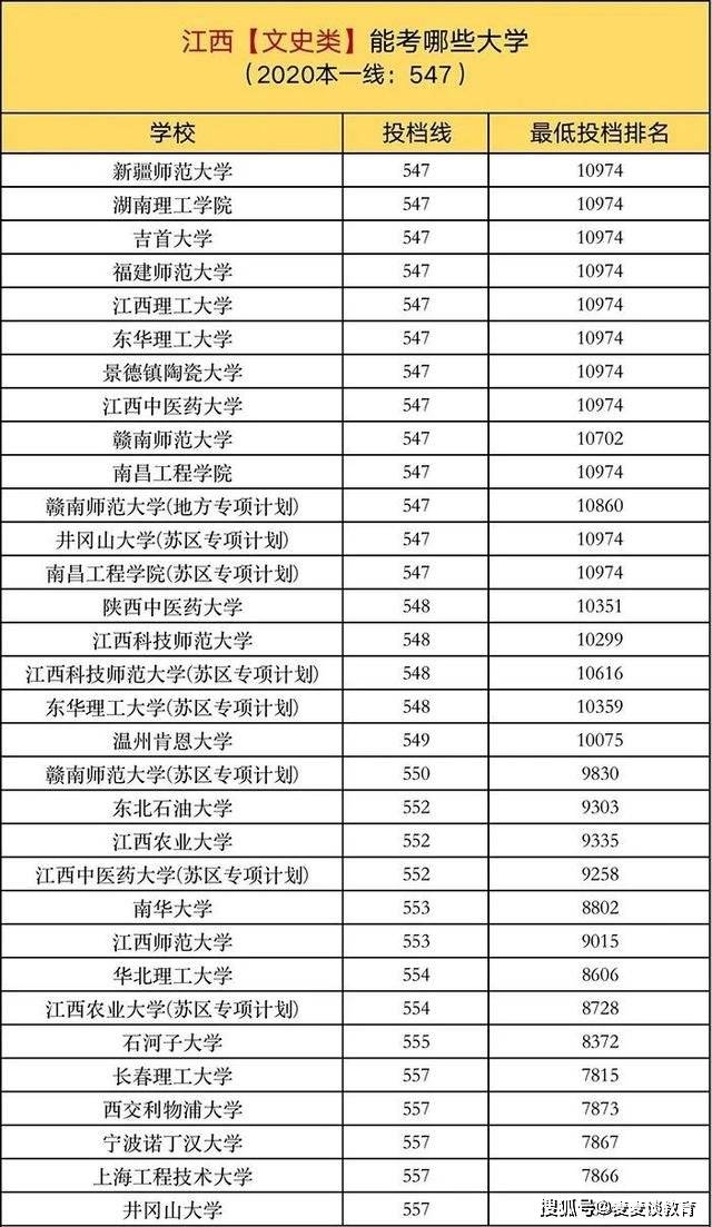 为救同学缺考的男生可以考试了