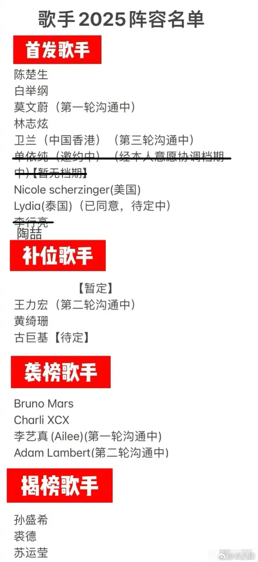 震撼来袭！《歌手2025首发阵容》悬念揭晓，谁将引领音乐新潮流？