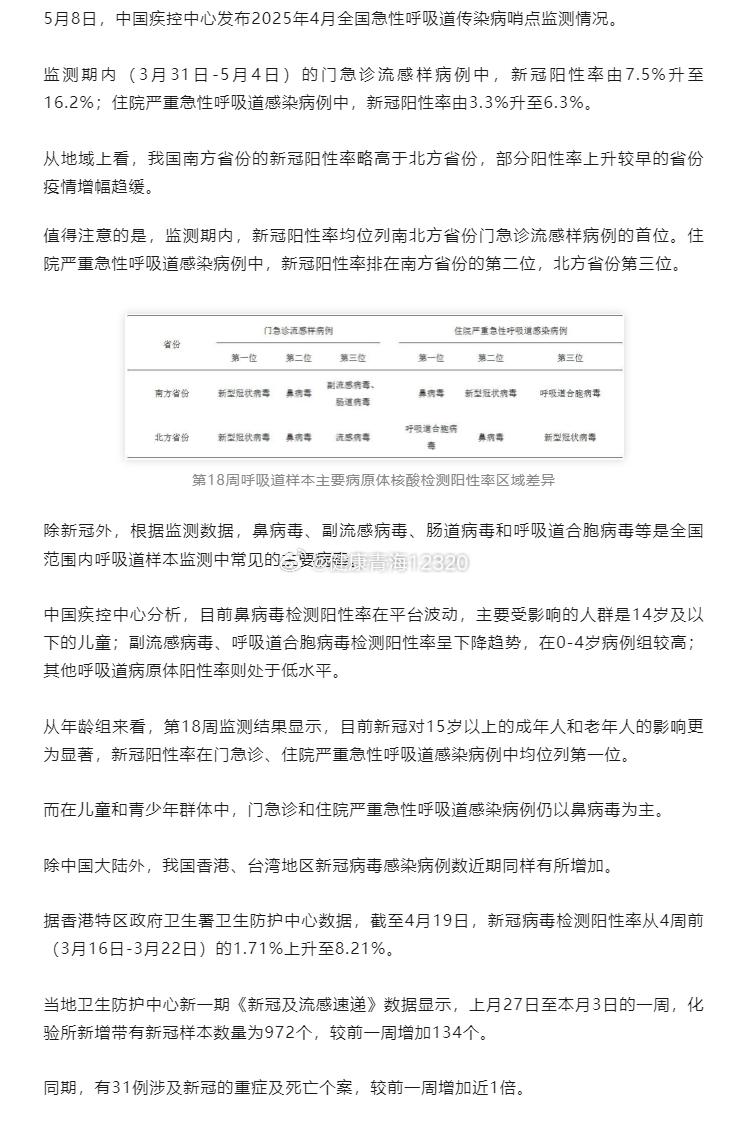 中疾控：新冠阳性率上升至16.2%