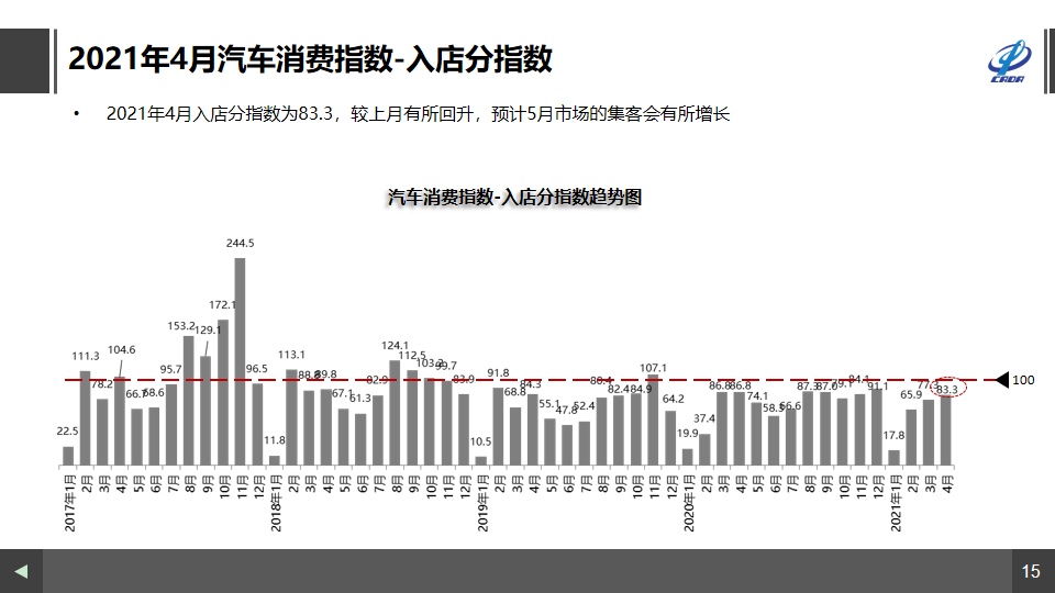 澳门 第9页