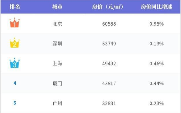 11.3万工资只给3千