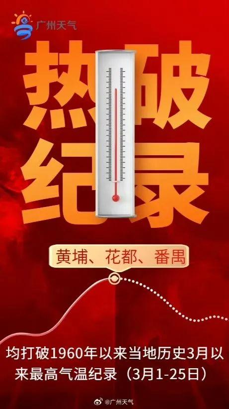 破纪录高温来了