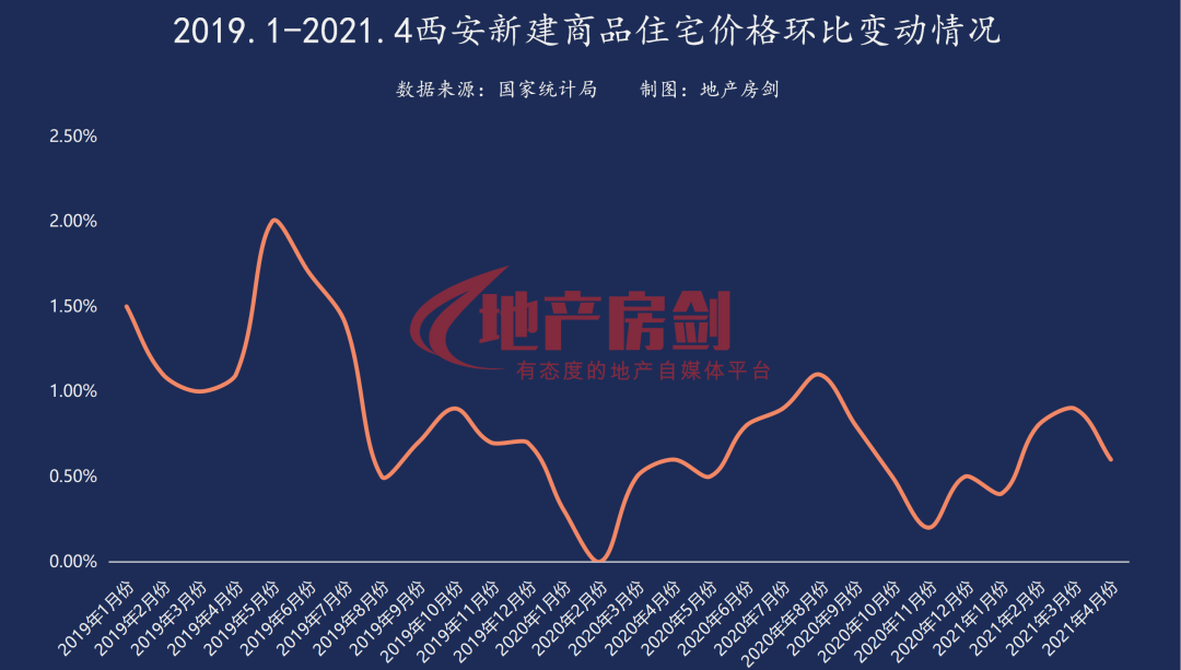 美的董事长:绝对不可能6点后还上班