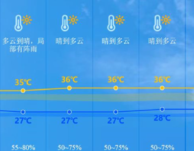 此轮大范围高温天气成因是什么