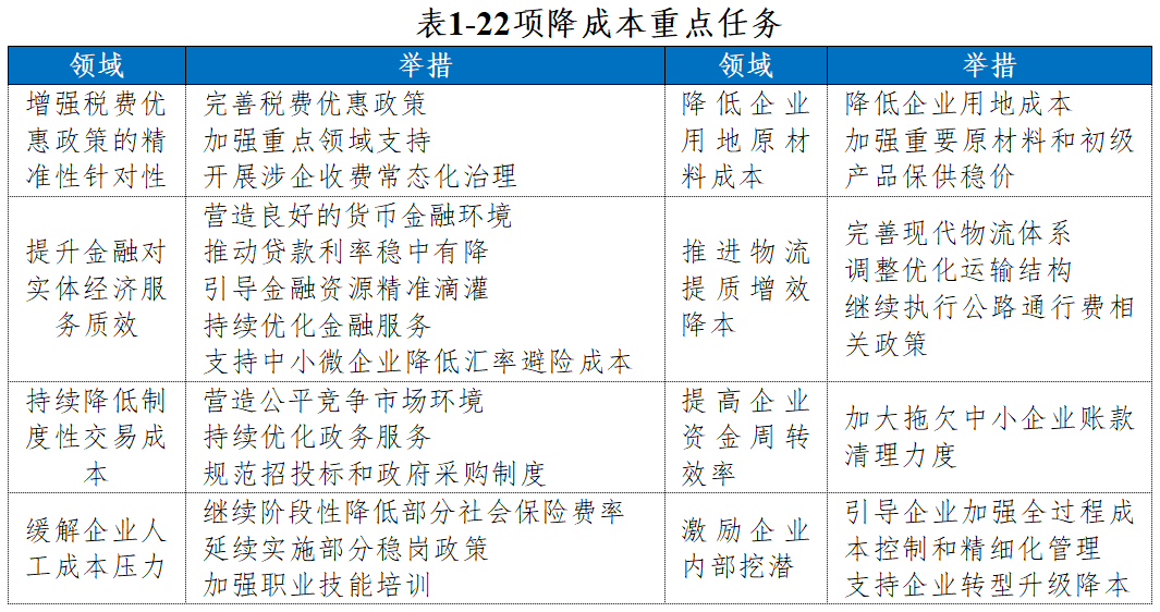澳门 第3页