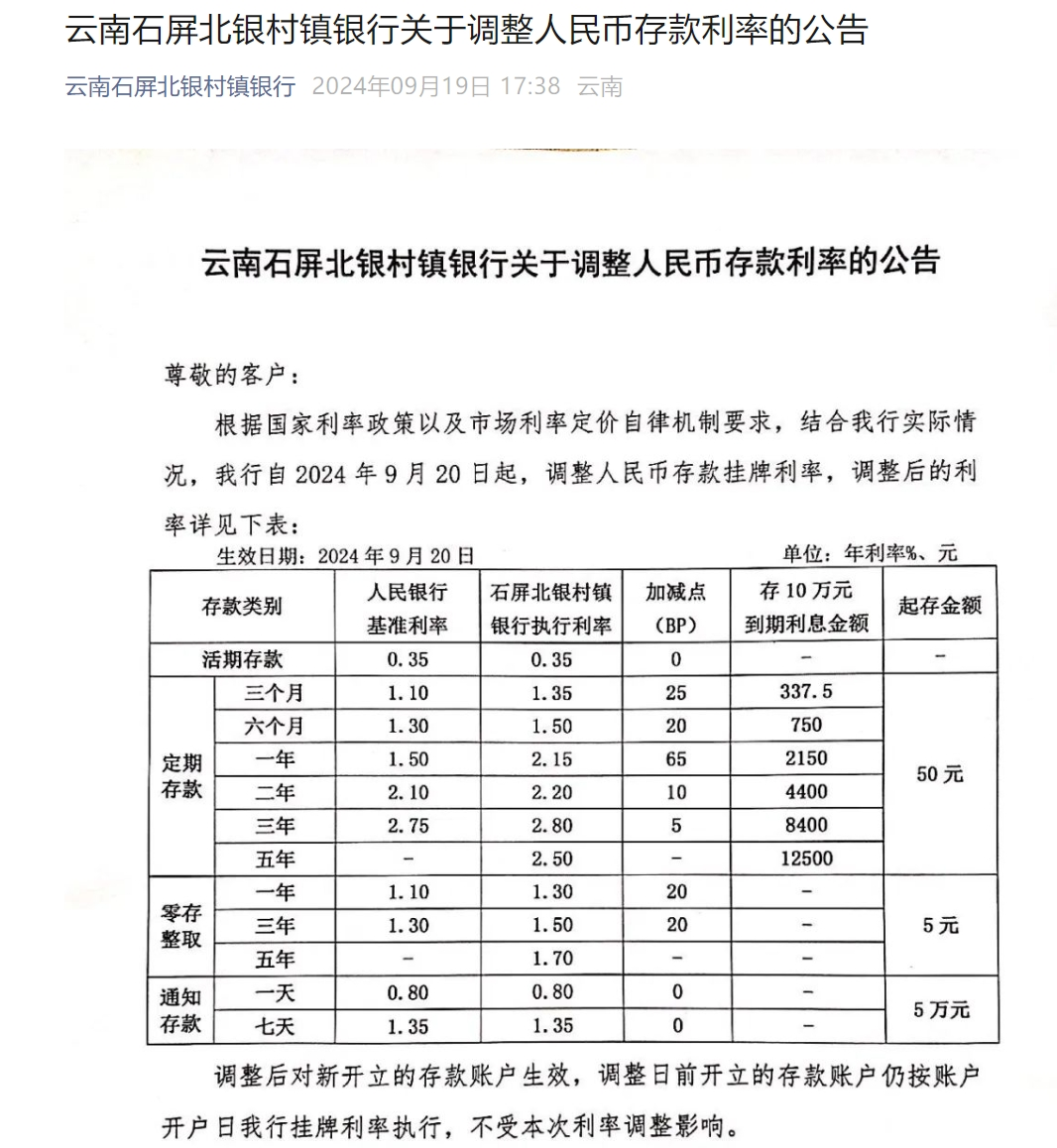 多家银行宣布下调存款利率