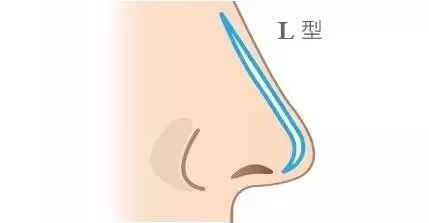 为何说歼-20垂直起降型“一眼假”