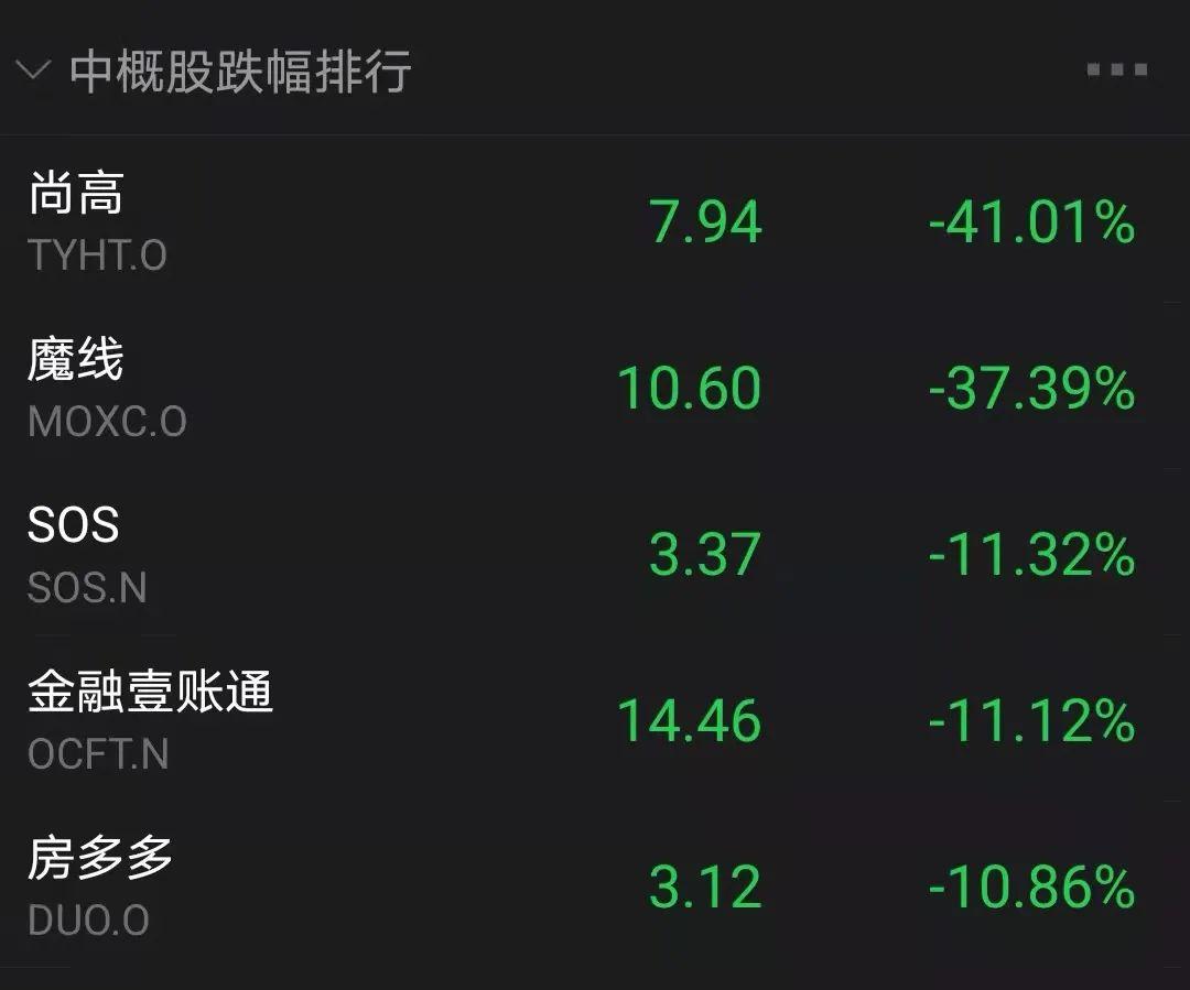 比亚迪今日大宗交易平价成交18万股